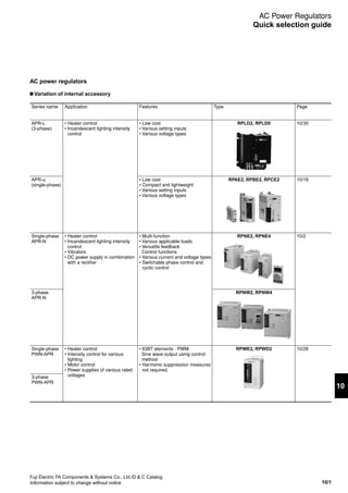 Fuji Electric Power Quality Solutions Guide