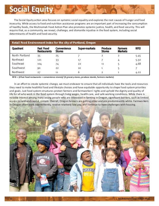 Multnomah County Food Banks Multnomah County Food Banks