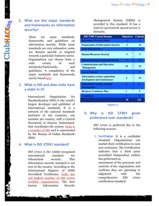 Issue 23 – Dec 2011 | Page - 18




2. What are the major standards                   Management System (ISMS) is
   and f...