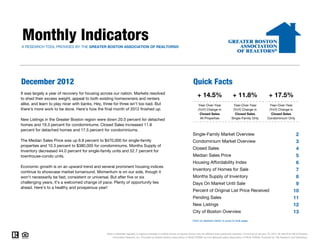 Monthly Indicators
A RESEARCH TOOL PROVIDED BY THE GREATER BOSTON ASSOCIATION OF REALTORS®




December 2012                                                                                                                   Quick Facts
It was largely a year of recovery for housing across our nation. Markets resolved
to shed their excess weight, appeal to both existing homeowners and renters
                                                                                                                                   + 14.5%                          + 11.8%                          + 17.5%
alike, and learn to play nicer with banks. Hey, three for three isn't too bad. But                                                  Year-Over-Year                  Year-Over-Year                   Year-Over-Year
there's more work to be done. Here's how the final month of 2012 finished up.                                                       (YoY) Change in                 (YoY) Change in                  (YoY) Change in
                                                                                                                                     Closed Sales                    Closed Sales                     Closed Sales
New Listings in the Greater Boston region were down 20.0 percent for detached                                                         All Properties               Single-Family Only               Condominium Only

homes and 19.3 percent for condominiums. Closed Sales increased 11.8
percent for detached homes and 17.5 percent for condominiums.
                                                                                                                               Single-Family Market Overview                                                                 2
The Median Sales Price was up 6.8 percent to $470,000 for single-family                                                        Condominium Market Overview                                                                   3
properties and 10.3 percent to $380,000 for condominiums. Months Supply of
Inventory decreased 44.0 percent for single-family units and 52.7 percent for
                                                                                                                               Closed Sales                                                                                  4
townhouse-condo units.                                                                                                         Median Sales Price                                                                            5
                                                                                                                               Housing Affordability Index                                                                   6
Economic growth is on an upward trend and several prominent housing indices
continue to showcase market turnaround. Momentum is on our side, though it
                                                                                                                               Inventory of Homes for Sale                                                                   7
won't necessarily be fast, consistent or universal. But after five or six                                                      Months Supply of Inventory                                                                    8
challenging years, it's a welcomed change of pace. Plenty of opportunity lies                                                  Days On Market Until Sale                                                                     9
ahead. Here's to a healthy and prosperous year!
                                                                                                                               Percent of Original List Price Received                                                      10
                                                                                                                               Pending Sales                                                                                11
                                                                                                                               New Listings                                                                                 12
                                                                                                                               City of Boston Overview                                                                      13
                                                                                                                               Click on desired metric to jump to that page.



                                                 Data is refreshed regularly to capture changes in market activity so figures shown may be different than previously reported. Current as of January 16, 2013. All data from MLS Property
                                                      Information Network, Inc. Provided by Greater Boston Association of REALTORS® and the Massachusetts Association of REALTORS®. Powered by 10K Research and Marketing.
 