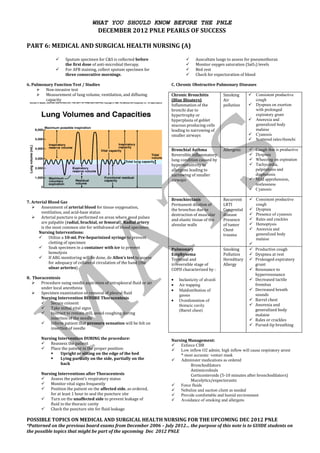 Dec 2012 NLE TIPS MS (A) | PDF