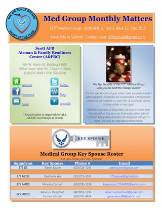 Med Group Monthly Matters
                         375th Medical Group ∙ Scott AFB, IL ∙ Vol 3, Issue 12 ∙ Dec 2012

                          Have Info to Submit? Contact us at: 375spouse@gmail.com


          Scott AFB
  Airman & Family Readiness
       Center (A&FRC)

     404 W. Martin St., Building #1650
  Office Hours: Mon–Fri, 7:30am–4:30pm
      (618)256-8668 / DSN 576-6766


    Website                     Twitter                     The Key Spouses of the 375th Medical Group
                                                               wish you the best this holiday season!
                                                    It’s that special time of year when malls are overcrowded
    Facebook                    Blog
                                                    with shoppers, schedules are overbooked with festivities,
                                                      chestnuts are roasted on open fire, & Starbucks serves
    Email                       LinkedIn                              holiday drinks in red cups!
                                                     With the busyness of December, be sure to make time
     *Registration is required for ALL                for yourself so that you can truly enjoy every special
       A&FRC workshops & events                      moment. Many base activities are designed with you in
                                                           mind… be sure to read about them below!




                                           .
                 Medical Group Key Spouse Roster
                                    Do you know your Key Spouse?
Squadron          Key Spouse                 Phone #                             Email
  375 DS             Aileen Boone           (618)726-7245                aebforgiven@gmail.com

 375 MDSS           Stephanie Wu            (502)773-5014                 375spouse@gmail.com

 375 AMDS          Miranda Cornett          (618)795-5358           keyspouse_375AMDS@yahoo.com

                  Rebecca Ehrenfried        (843)991-5395             rebecca.ehrenfried@gmail.com
 375 MDOS
                    Connie Schroth          (618)795-9854               generalpaul88@yahoo.com
 