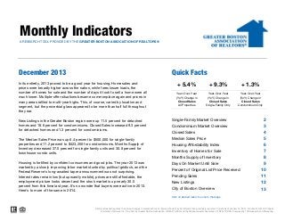 Monthly Indicators
A RESEARCH TOOL PROVIDED BY THE GREATER BOSTON ASSOCIATION OF REALTORS®

December 2013

Quick Facts

In its entirety, 2013 proved to be a good year for housing. Home sales and
prices were broadly higher across the nation, while foreclosure loads, the
number of homes for sale and the number of days it took to sell a home were all
much lower. Multiple-offer situations became commonplace again and prices in
many areas rallied to multi-year highs. This, of course, varied by location and
segment, but the proverbial glass appeared to be more than half full throughout
the year.

+ 5.4%

+ 9.3%

+ 1.3%

Year-Over-Year
(YoY) Change in
Closed Sales
All Properties

Year-Over-Year
(YoY) Change in
Closed Sales
Single-Family Only

Year-Over-Year
(YoY) Change in
Closed Sales
Condominium Only

New Listings in the Greater Boston region were up 11.5 percent for detached
homes and 18.6 percent for condominiums. Closed Sales increased 9.3 percent
for detached homes and 1.3 percent for condominiums.

Single-Family Market Overview

The Median Sales Price was up 6.4 percent to $500,000 for single-family
properties and 11.2 percent to $423,250 for condominiums. Months Supply of
Inventory decreased 37.0 percent for single-family units and 30.8 percent for
townhouse-condo units.

Median Sales Price

Condominium Market Overview
Closed Sales
Housing Affordability Index
Inventory of Homes for Sale
Months Supply of Inventory

Housing is fortified by confident consumers and good jobs. The year 2013 was
marked by a slowly improving labor market stunted by political gridlock, and the
Federal Reserve's long-awaited taper announcement was not surprising.
Interest rates remain low (but upwardly mobile), prices are still affordable, the
employment picture looks decent and the stock market is up nearly 30.0
percent from this time last year. It's no wonder that buyers were active in 2013.
Here's to more of the same in 2014.

Days On Market Until Sale
Percent of Original List Price Received
Pending Sales
New Listings
City of Boston Overview

2
3
4
5
6
7
8
9
10
11
12
13

Click on desired metric to jump to that page.

Data is refreshed regularly to capture changes in market activity so figures shown may be different than previously reported. Current as of January 16, 2014. All data from MLS Property
Information Network, Inc. Provided by Greater Boston Association of REALTORS® and the Massachusetts Association of REALTORS®. Powered by 10K Research and Marketing.

 