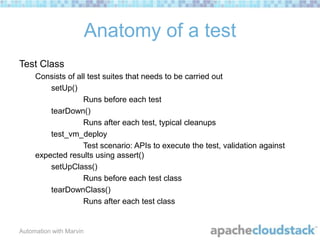 Automation Using Marvin Framework by Sowmya Krishnan | PPTX