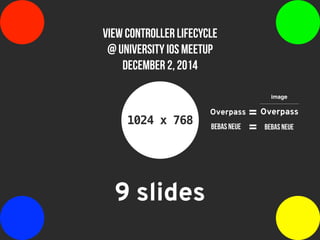 View controller lifecycle 
@ University iOS Meetup 
December 2, 2014 
1024 x 768 
9 slides 
Overpass = 
bebas neue = 
image 
 