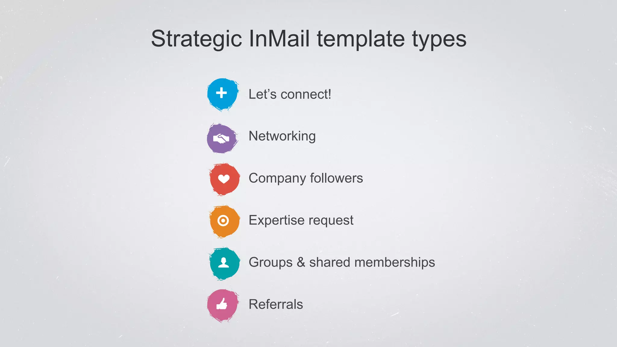 Strategic InMail template types 
Let’s connect! 
Networking 
Company followers 
Expertise request 
Groups & shared memberships 
Referrals 
 