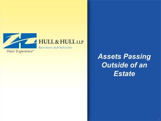 Assets Passing
Outside of an
Estate
1
 
