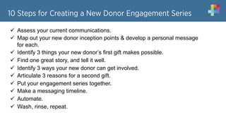 10 Steps for Creating a New Donor Engagement Series
ü  Assess your current communications.
ü  Map out your new donor inception points & develop a personal message
for each.
ü  Identify 3 things your new donor’s first gift makes possible.
ü  Find one great story, and tell it well.
ü  Identify 3 ways your new donor can get involved.
ü  Articulate 3 reasons for a second gift.
ü  Put your engagement series together.
ü  Make a messaging timeline.
ü  Automate.
ü  Wash, rinse, repeat.
 