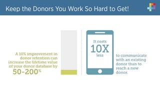Keep the Donors You Work So Hard to Get!
 