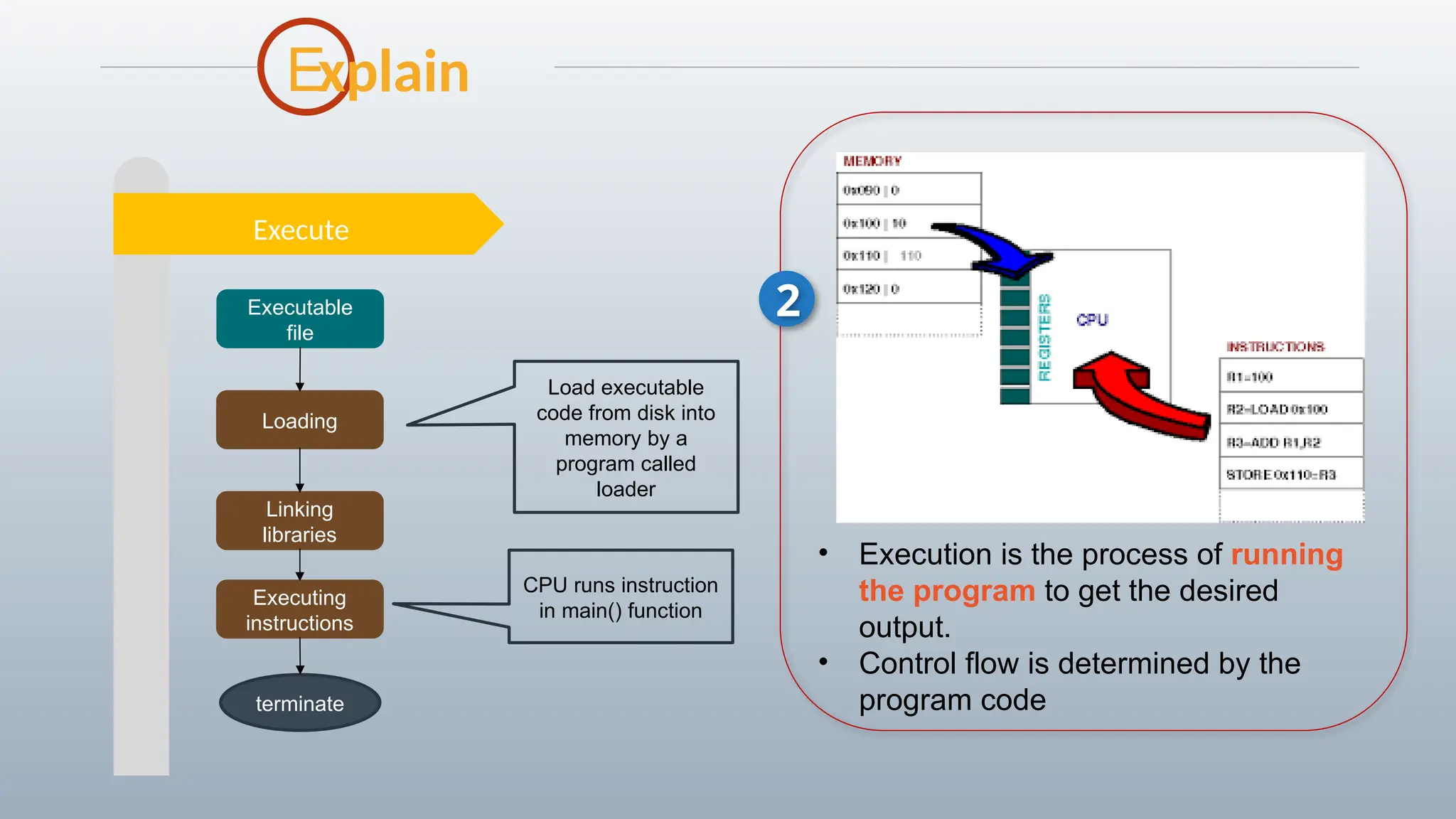 E
Execute
xplain
2
• Execution is the process of running
the program to get the desired
output.
• Control flow is determined by the
program code
Executable
file
Loading
Linking
libraries
Executing
instructions
terminate
Load executable
code from disk into
memory by a
program called
loader
CPU runs instruction
in main() function
 