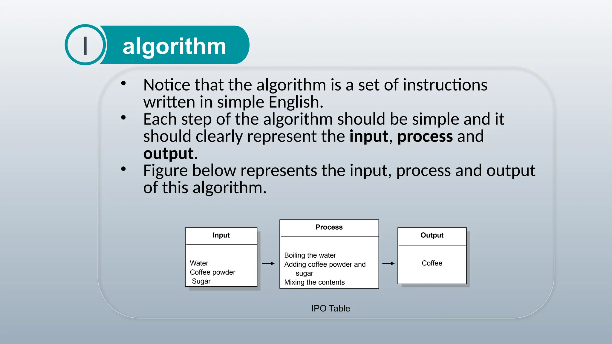 • Notice that the algorithm is a set of instructions
written in simple English.
• Each step of the algorithm should be simple and it
should clearly represent the input, process and
output.
• Figure below represents the input, process and output
of this algorithm.
Input
Water
Coffee powder
Sugar
Process
Boiling the water
Adding coffee powder and
sugar
Mixing the contents
Output
Coffee
algorithm
I
IPO Table
 