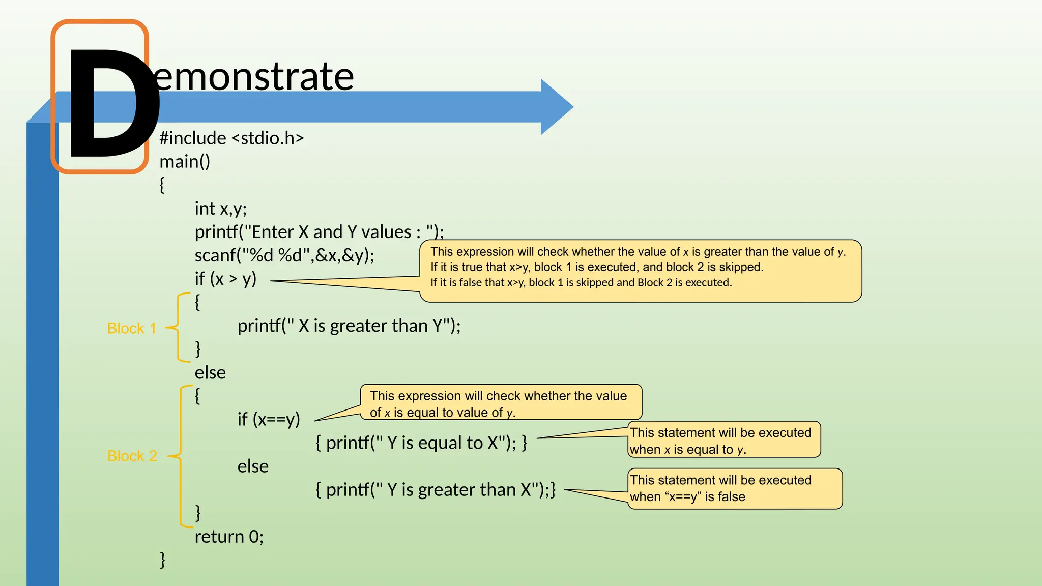 emonstrate
#include <stdio.h>
main()
{
int x,y;
printf("Enter X and Y values : ");
scanf("%d %d",&x,&y);
if (x > y)
{
printf(" X is greater than Y");
}
else
{
if (x==y)
{ printf(" Y is equal to X"); }
else
{ printf(" Y is greater than X");}
}
return 0;
}
This expression will check whether the value of x is greater than the value of y.
If it is true that x>y, block 1 is executed, and block 2 is skipped.
If it is false that x>y, block 1 is skipped and Block 2 is executed.
This statement will be executed
when x is equal to y.
This expression will check whether the value
of x is equal to value of y.
This statement will be executed
when “x==y” is false
D
Block 1
Block 2
 