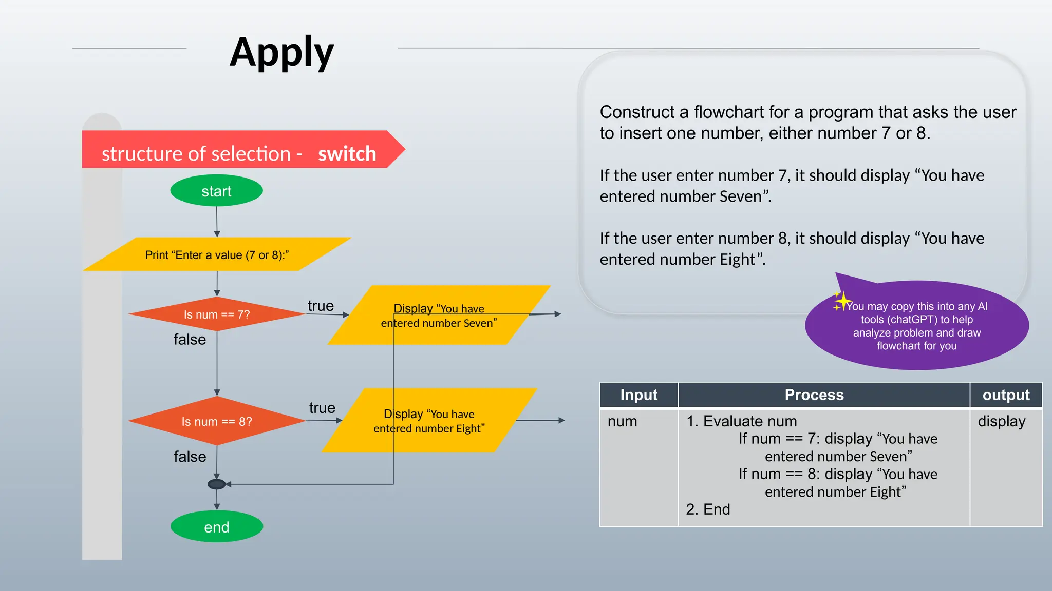Construct a flowchart for a program that asks the user
to insert one number, either number 7 or 8.
If the user enter number 7, it should display “You have
entered number Seven”.
If the user enter number 8, it should display “You have
entered number Eight”.
Apply
Input Process output
num 1. Evaluate num
If num == 7: display “You have
entered number Seven”
If num == 8: display “You have
entered number Eight”
2. End
display
structure of selection - switch
start
end
Print “Enter a value (7 or 8):”
Is num == 8?
true
Display “You have
entered number Seven”
Is num == 7?
Display “You have
entered number Eight”
true
false
false
You may copy this into any AI
tools (chatGPT) to help
analyze problem and draw
flowchart for you
 