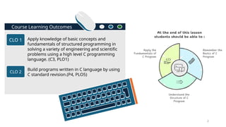 2
Course Learning Outcomes
Apply knowledge of basic concepts and
fundamentals of structured programming in
solving a variety of engineering and scientific
problems using a high level C programming
language. (C3, PLO1)
Build programs written in C language by using
C standard revision.(P4, PLO5)
CLO 1
CLO 2
 