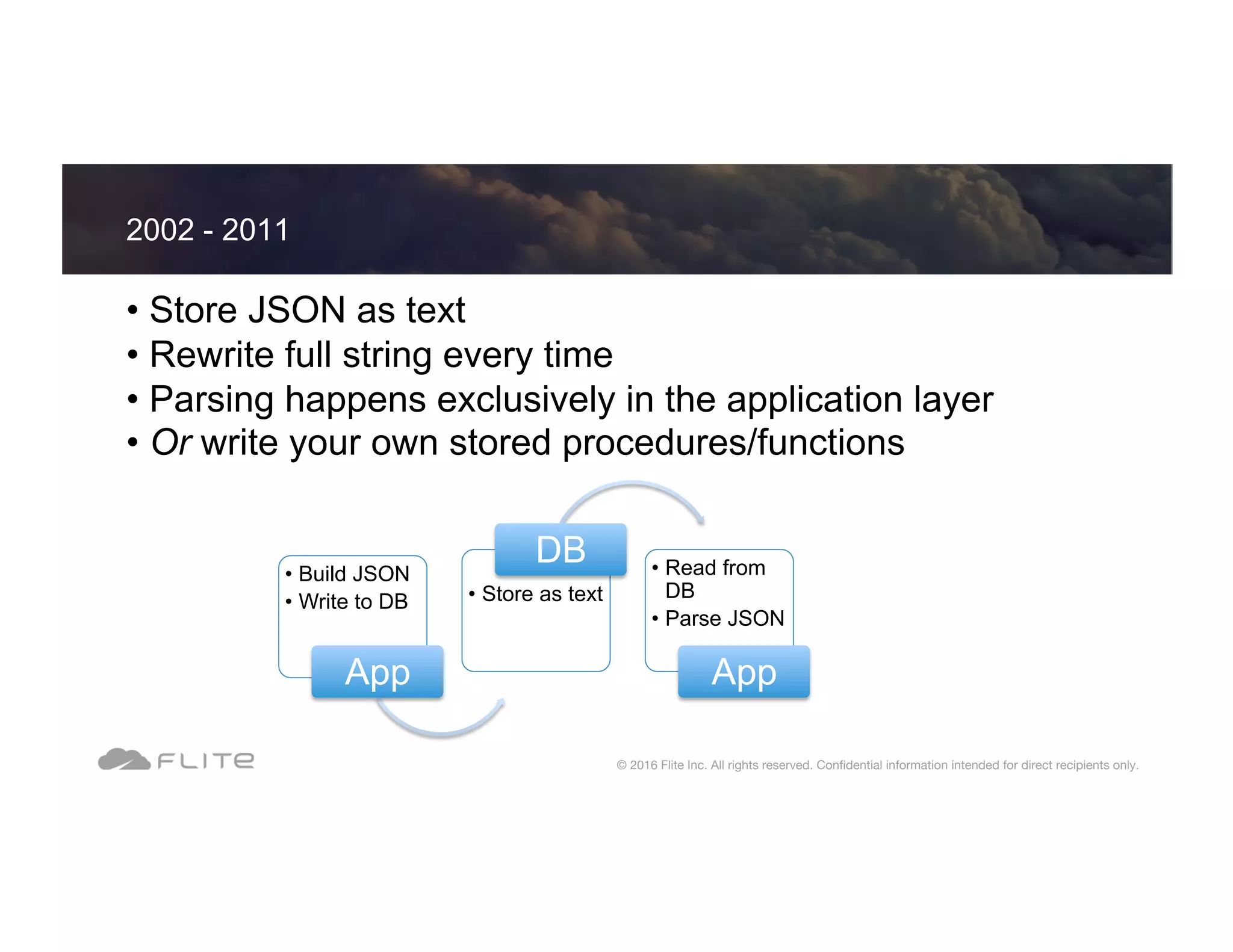 • Store JSON as text • Rewrite full string every time • Parsing happens exclusively in the application layer • Or write your own stored procedures/functions 2002 - 2011 © 2016 Flite Inc. All rights reserved. Conﬁdential information intended for direct recipients only. •  Build JSON •  Write to DB App •  Store as text DB •  Read from DB •  Parse JSON App 