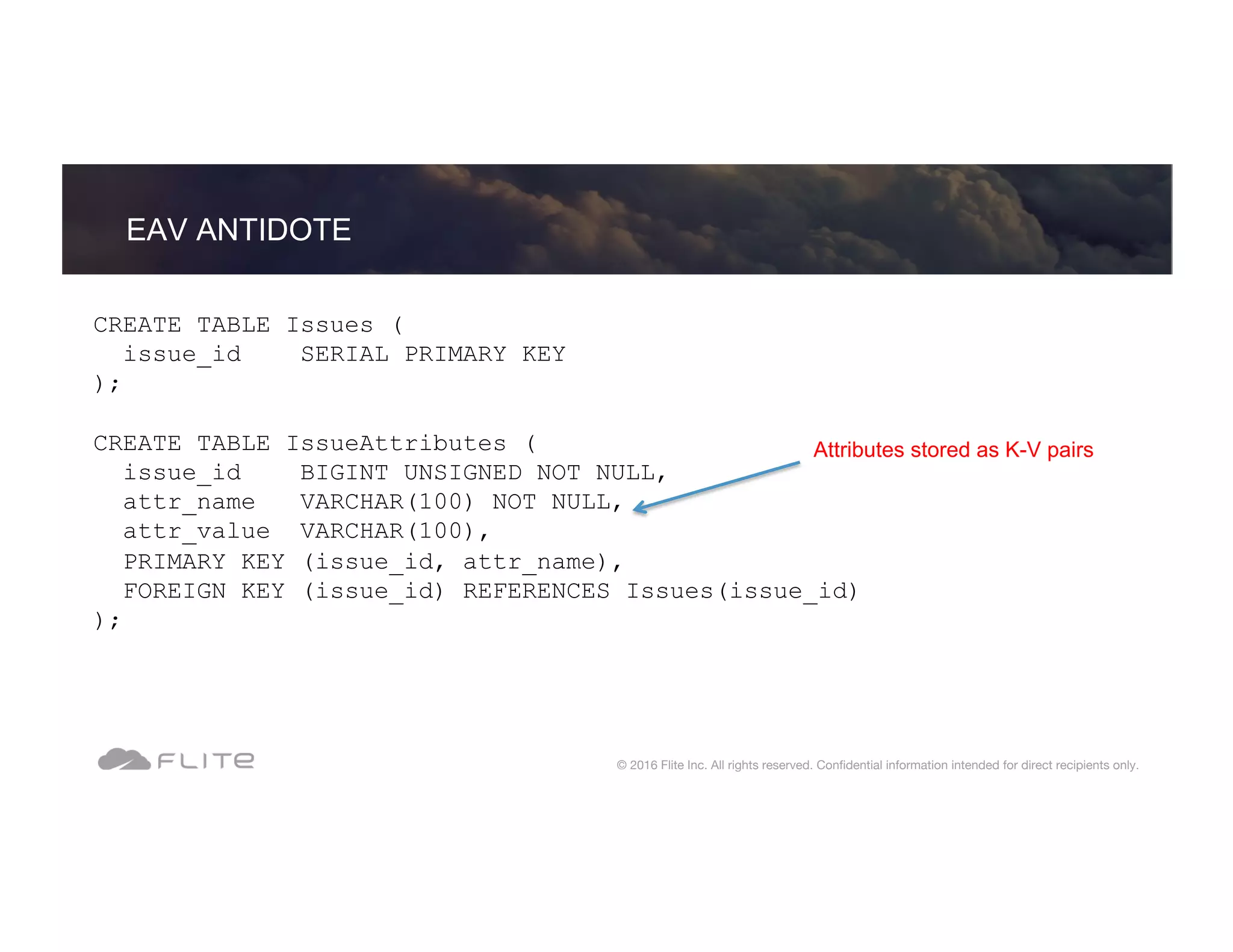 CREATE TABLE Issues ( issue_id SERIAL PRIMARY KEY ); CREATE TABLE IssueAttributes ( issue_id BIGINT UNSIGNED NOT NULL, attr_name VARCHAR(100) NOT NULL, attr_value VARCHAR(100), PRIMARY KEY (issue_id, attr_name), FOREIGN KEY (issue_id) REFERENCES Issues(issue_id) ); EAV ANTIDOTE © 2016 Flite Inc. All rights reserved. Conﬁdential information intended for direct recipients only. Attributes stored as K-V pairs 