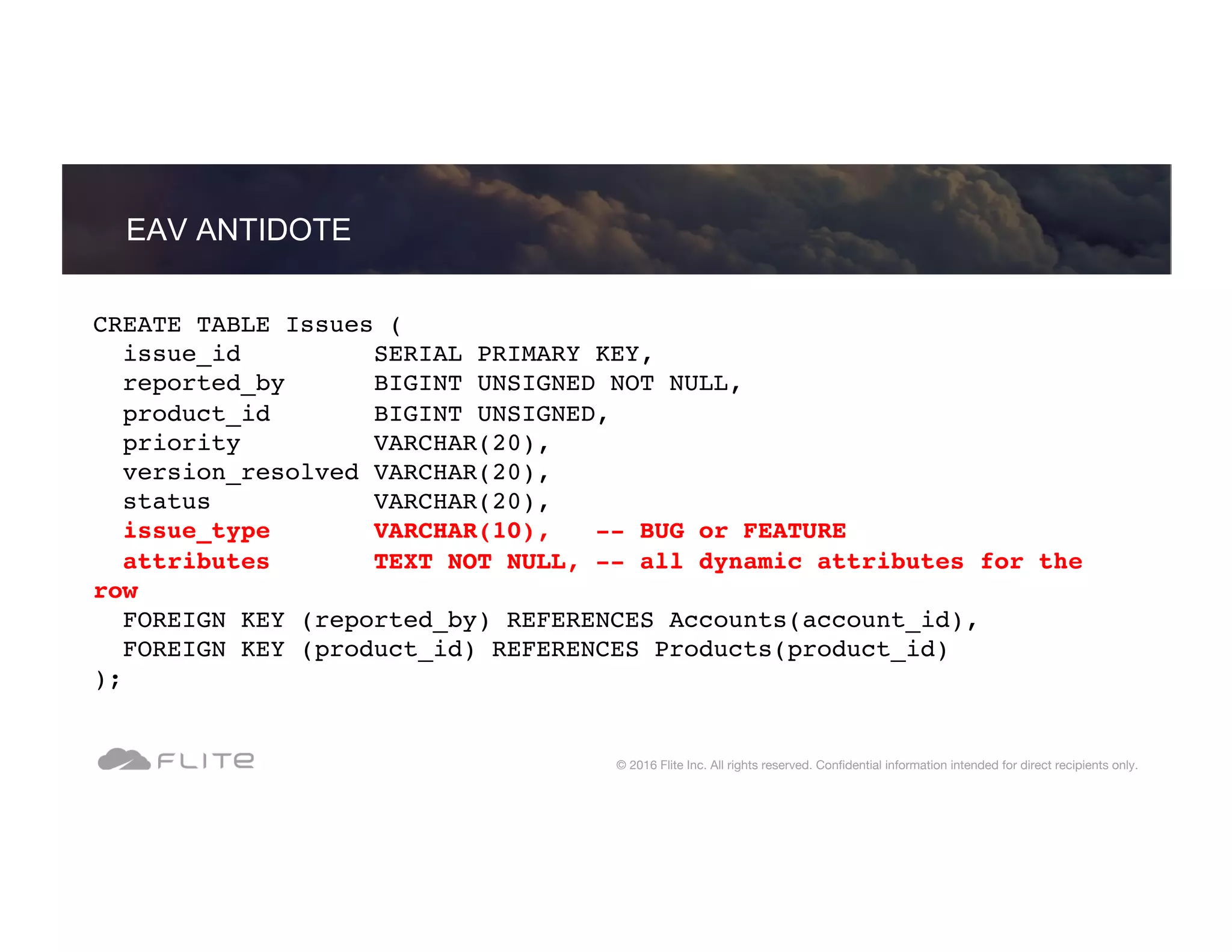 CREATE TABLE Issues ( issue_id SERIAL PRIMARY KEY, reported_by BIGINT UNSIGNED NOT NULL, product_id BIGINT UNSIGNED, priority VARCHAR(20), version_resolved VARCHAR(20), status VARCHAR(20), issue_type VARCHAR(10), -- BUG or FEATURE attributes TEXT NOT NULL, -- all dynamic attributes for the row FOREIGN KEY (reported_by) REFERENCES Accounts(account_id), FOREIGN KEY (product_id) REFERENCES Products(product_id) ); EAV ANTIDOTE © 2016 Flite Inc. All rights reserved. Conﬁdential information intended for direct recipients only. 