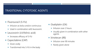 TRADITIONAL CYTOTOXIC AGENTS
 Fluorouracil (5-FU)
 Infusion as bolus and/or continuous
 Used in combination with leucovorin
 Leucovorin (LV/folinic acid)
 Increases efficacy of 5-FU
 Capecitabine (CAP)
 Given orally
 Transformed into 5-FU in the body
 Oxaliplatin (OX)
 Infusion over 2 hours
 Usually given in combination with other
agents
 Irinotecan (IRI)
 Infusion over 90 minutes
 Rarely given alone
 