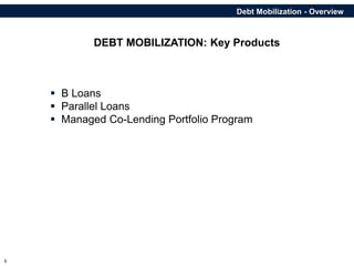 Debt & Equity Mobilization: From Billions to Trillions | PPTX