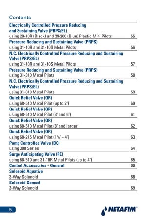 5
Contents
Electrically Controlled Pressure Reducing
and Sustaining Valve (PRPS/EL)
using 29-10R (Black) and 29-200 (Blue) Plastic Mini Pilots 55
Pressure Reducing and Sustaining Valve (PRPS)
using 31-10R and 31-10S Metal Pilots 56
N.C. Electrically Controlled Pressure Reducing and Sustaining
Valve (PRPS/EL)
using 31-10R and 31-10S Metal Pilots 57
Pressure Reducing and Sustaining Valve (PRPS)
using 31-310 Metal Pilots 58
N.C. Electrically Controlled Pressure Reducing and Sustaining
Valve (PRPS/EL)
using 31-310 Metal Pilots 59
Quick Relief Valve (QR)
using 68-510 Metal Pilot (up to 2") 60
Quick Relief Valve (QR)
using 68-510 Metal Pilot (3" and 6") 61
Quick Relief Valve (QR)
using 68-510 Metal Pilot (8" and larger) 62
Quick Relief Valve (QR)
using 68-215 Metal Pilot (11
/2" - 4") 63
Pump Controlled Valve (BC)
using 300 Series 64
Surge Anticipating Valve (RE)
using 68-510 and 31-10R Metal Pilots (up to 4") 65
Control Accessories - General 66
Solenoid Aquative
3-Way Solenoid 68
Solenoid Gemsol
3-Way Solenoid 69
 