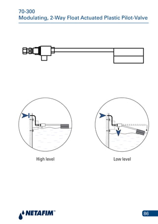 86
70-300
Modulating, 2-Way Float Actuated Plastic Pilot-Valve450 mm
High level Low level
 