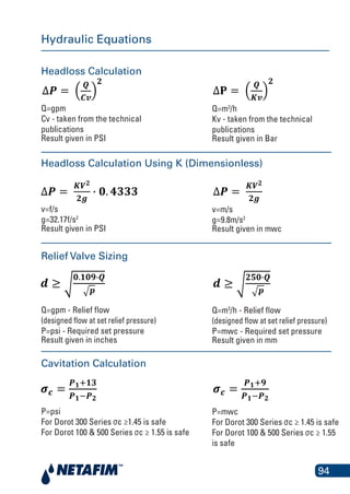 94
Hydraulic Equations
Headloss Calculation
Headloss Calculation Using K (Dimensionless)
Relief Valve Sizing
Q=gpm
Cv - taken from the technical
publications
Result given in PSI
Q=m3
/h
Kv - taken from the technical
publications
Result given in Bar
v=f/s
g=32.17f/s2
Result given in PSI
v=m/s
g=9.8m/s2
Result given in mwc
Q=gpm - Relief flow
(designed flow at set relief pressure)
P=psi - Required set pressure
Result given in inches
Q=m3
/h - Relief flow
(designed flow at set relief pressure)
P=mwc - Required set pressure
Result given in mm
Cavitation Calculation
P=psi
For Dorot 300 Series σc ≥1.45 is safe
For Dorot 100 & 500 Series σc ≥ 1.55 is safe
P=mwc
For Dorot 300 Series σc ≥ 1.45 is safe
For Dorot 100 & 500 Series σc ≥ 1.55
is safe
Headloss calculation
Q=
Cv
Q=m3/h
Kv – taken from the technical publications
Result given in Bar
Headloss calculation using K (dimen
v=f
g=3
v=m/s
g=9.8m/s2
Result given in mwc
Relief Valve Sizing
Q=
P=p
Q=m3/h – Relief flow
(designed flow at set relief pressure)
P=mwc – Required set pressure
Result given in mm
Cavitation Calculation
P=p
For
For
P=mwc
For Dorot 300 Series ≥ 1.45 is safe
For Dorot 100 & 500 Series ≥1.55 is safe
Q=gpm
Cv – taken from the technical publications
Result given in PSI
ns
Bar
ng K (dimensionless)
v=f/s
g=32.17f/s
2
Result given in PSImwc
Q=gpm – Relief flow
(designed flow at set relief pressure)
P=psi – Required set pressure
Result given in inches
sure)
mm
P=psi
For Dorot 300 Series ≥1.45 is safe
For Dorot 100 & 500 Series ≥1.55 is safeafe
Headloss calculation
Q=gp
Cv –
Q=m3/h
Kv – taken from the technical publications
Result given in Bar
Headloss calculation using K (dimens
v=f/s
g=32
v=m/s
g=9.8m/s2
Result given in mwc
Relief Valve Sizing
Q=gp
P=ps
Q=m3/h – Relief flow
(designed flow at set relief pressure)
P=mwc – Required set pressure
Result given in mm
Cavitation Calculation
P=ps
For D
For D
P=mwc
For Dorot 300 Series ≥ 1.45 is safe
For Dorot 100 & 500 Series ≥1.55 is safe
Q=gpm
Cv – taken from the technical publications
Result given in PSI
ons
Bar
ng K (dimensionless)
v=f/s
g=32.17f/s
2
Result given in PSImwc
Q=gpm – Relief flow
(designed flow at set relief pressure)
P=psi – Required set pressure
Result given in inches
ssure)
mm
P=psi
For Dorot 300 Series ≥1.45 is safe
For Dorot 100 & 500 Series ≥1.55 is safesafe
Headloss calculation
Q=gp
Cv –
Q=m3/h
Kv – taken from the technical publications
Result given in Bar
Headloss calculation using K (dimens
v=f/s
g=32
v=m/s
g=9.8m/s2
Result given in mwc
Relief Valve Sizing
Q=gp
P=ps
Q=m3/h – Relief flow
(designed flow at set relief pressure)
P=mwc – Required set pressure
Result given in mm
Cavitation Calculation
P=ps
For D
For D
P=mwc
For Dorot 300 Series ≥ 1.45 is safe
For Dorot 100 & 500 Series ≥1.55 is safe
Q=gpm
Cv – taken from the technical publications
Result given in PSI
ons
n Bar
ing K (dimensionless)
v=f/s
g=32.17f/s
2
Result given in PSIn mwc
Q=gpm – Relief flow
(designed flow at set relief pressure)
P=psi – Required set pressure
Result given in inches
ssure)
n mm
P=psi
For Dorot 300 Series ≥1.45 is safe
For Dorot 100 & 500 Series ≥1.55 is safesafe
Headloss calculation
Q=
Cv
Q=m3/h
Kv – taken from the technical publications
Result given in Bar
Headloss calculation using K (dimen
v=f
g=3
v=m/s
g=9.8m/s2
Result given in mwc
Relief Valve Sizing
Q=
P=p
Q=m3/h – Relief flow
(designed flow at set relief pressure)
P=mwc – Required set pressure
Result given in mm
Cavitation Calculation
P=p
For
For
P=mwc
For Dorot 300 Series ≥ 1.45 is safe
For Dorot 100 & 500 Series ≥1.55 is safe
Q=gpm
Cv – taken from the technical publications
Result given in PSI
ns
Bar
ng K (dimensionless)
v=f/s
g=32.17f/s
2
Result given in PSImwc
Q=gpm – Relief flow
(designed flow at set relief pressure)
P=psi – Required set pressure
Result given in inches
sure)
mm
P=psi
For Dorot 300 Series ≥1.45 is safe
For Dorot 100 & 500 Series ≥1.55 is safeafe
 
