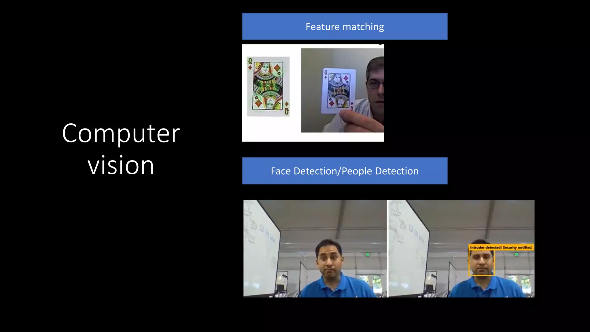 Computer
vision
Feature matching
Face Detection/People Detection
 