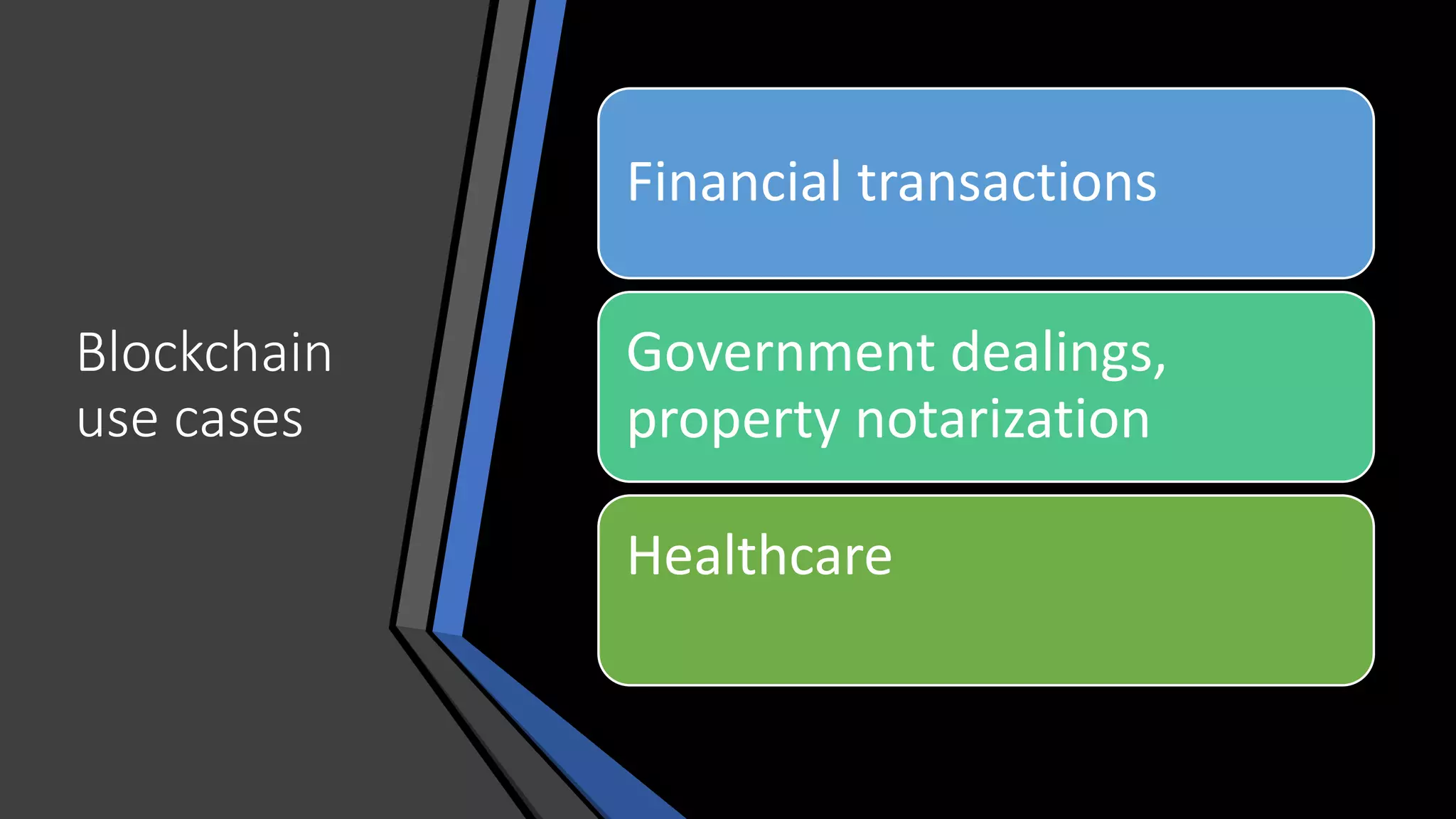 Blockchain
use cases
Financial transactions
Government dealings,
property notarization
Healthcare
 