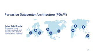Pervasive Datacenter Architecture (PDx™)
Solve Data Gravity
Bring users, things,
applications, clouds and
networks to the data at
centers of data exchange
| 5
 