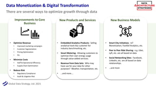 Global Data Strategy, Ltd. 2021
Data Monetization & Digital Transformation
Improvements to Core
Business
There are several ways to optimize growth through data
New Business Models
New Products and Services
• Optimize Revenue
• Improved marketing campaigns
• Customer Segmentation
• Pricing Optimization
• Etc.
• Minimize Costs
• Staff & Operational Efficiency
• Supply Chain Optimization
• Reduce Risk
• Regulatory Compliance
• Audit & Litigation Risk
• Smart City Initiatives: IoT
Monetization, Footfall Analytics, etc.
• Peer to Peer Ride Sharing: e.g. Uber,
Lyft, etc. are all based on data
• Social Networking Sites: Facebook,
Linkedin, etc. are all based on data
relationships.
• …and more
• Embedded Analytics Products: Selling
analytical tools key customer for
industry benchmarking, etc.
• Smart Metering: Allowing customers to
optimize their own energy usage
through value-added services.
• Revenue from Data Sets: Who may
have use for your data for other
purposes? Weather, transportation, etc.
• …and more….
 