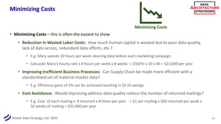 Global Data Strategy, Ltd. 2021
Minimizing Costs
• Minimizing Costs – this is often the easiest to show
• Reduction in Wasted Labor Costs: How much human capital is wasted due to poor data quality,
lack of data access, redundant data efforts, etc.?
• E.g. Mary spends 10 hours per week cleaning data before each marketing campaign.
• Calculate Mary’s hourly rate x # hours per week x # weeks -> $50/hr x 10 x 46 = $23,000 per year
• Improving Inefficient Business Processes: Can Supply Chain be made more efficient with a
standardized set of material master data?
• E.g. Efficiency gains of 2% can be achieved resulting in $X of savings.
• Cost Avoidance: Would improving address data quality reduce the number of returned mailings?
• E.g. Cost of each mailing x # returned x # times per year. -> $1 per mailing x 500 returned per week x
50 weeks of mailing = $25,000 per year
12
Minimizing Costs
 