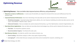 Global Data Strategy, Ltd. 2021
Optimizing Revenue
• Optimizing Revenue – How can better data improve business efficiency and profitability?
• Reduction in Costs or Inefficiencies: In some cases the benefits are simply the removal of the costs and inefficiencies from the
previous slide.
• Improved Business Performance: But more interesting is the ways data can be used to improve business effectiveness:
• Marketing Campaigns: Improved contact data (email, address, etc.) can improve marketing, but what new data sources can be
used? Social Media? Weather Data? Other?
• Advanced Analytics: How can analytics be used to improve the business, e.g. Price Optimization, Customer Segmentation, etc.
• New Data-Driven Applications: How can data and new data-driven technologies (e.g. AI) be used to improve the business, e.g.)
• Chat Bots: To streamline customer service
• Recommendation Engines: To enhance the sales cycle.
• New Revenue Streams: Can data be used for new revenue streams, e.g.
• Grant Funding: Data-driven analysis is often a key aspect of grant writing.
• Leveraging IP: Is there data that your company owns that can be monetized for research, marketing, etc.?
13
Optimizing Revenue
 