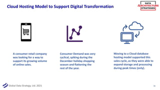 Global Data Strategy, Ltd. 2021
Cloud Hosting Model to Support Digital Transformation
16
A consumer retail company
was looking for a way to
support its growing volume
of online sales.
Consumer Demand was very
cyclical, spiking during the
December holiday shopping
season and flattening the
rest of the year.
Moving to a Cloud database
hosting model supported this
sales cycle, as they were able to
expand storage and processing
during peak times (only).
 