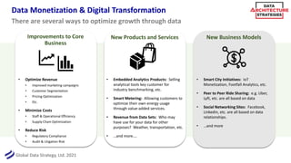 Global Data Strategy, Ltd. 2021
Data Monetization & Digital Transformation
Improvements to Core
Business
There are several ways to optimize growth through data
New Business Models
New Products and Services
• Optimize Revenue
• Improved marketing campaigns
• Customer Segmentation
• Pricing Optimization
• Etc.
• Minimize Costs
• Staff & Operational Efficiency
• Supply Chain Optimization
• Reduce Risk
• Regulatory Compliance
• Audit & Litigation Risk
• Smart City Initiatives: IoT
Monetization, Footfall Analytics, etc.
• Peer to Peer Ride Sharing: e.g. Uber,
Lyft, etc. are all based on data
• Social Networking Sites: Facebook,
Linkedin, etc. are all based on data
relationships.
• …and more
• Embedded Analytics Products: Selling
analytical tools key customer for
industry benchmarking, etc.
• Smart Metering: Allowing customers to
optimize their own energy usage
through value-added services.
• Revenue from Data Sets: Who may
have use for your data for other
purposes? Weather, transportation, etc.
• …and more….
 