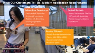 Confidential and Proprietary. Do not distribute without Couchbase consent. © Couchbase 2021. All rights reserved. 3
Develop Efficiently
• Simplify & accelerate development
• Tap my skills (SDKs & SQL)
• Support best practices
• Avoid data sprawl
Deliver Great Experiences
• Personalized & responsive
• Anywhere & everywhere
• Real time info & inventory
• Ensuring dependable
transactions
Deploy Effectively
• Support hybrid clouds, Edge, 5G
• 100% uptime & global scale
• Flexible management options
• Cost effective
What Our Customers Tell Us: Modern Application Requirements
 