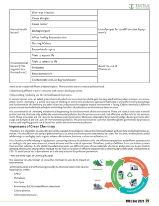 29
TVC | Dec 2021
needs to be treated in Effluent treatment plant. There are two wars to reduce pollution load
1) By treating effluent in correct manner with correct discharge norms.
2) By avoiding / reducing use of chemical hazards in process.
In second option, one can select green chemicals which are no or less harmful & gets bio-degraded without adverse impact on atmos-
phere. Green chemistry is a whole new way of thinking or entire new production approach that helps in using the existing knowledge
and fundamentals of chemistry and other sciences to decrease the negative impact environment is facing. Green chemistry is different
processes and methods that can help in minimizing the effect of pollution or environmental deterioration.
It is a combination of chemistry and chemical engineering for the betterment of the environment. There are several processes in textile
production line, that not only add to the environmental pollution but the processes are not cost-effective and harmful to the environ-
ment. These processes are the cause of hazardous waste generation. Moreover, disposal of by-product (Sludge) & also garments after
usagearedumped&arethecauseofenvironmentalpollution.Theprocessshouldbesuchthateventhoughthegarmentsorby-products
cannot add anything gainful but it should not add to the environmental pollution.
Importance of Green Chemistry
Therefore, it is important to utilise the presently available knowledge to reduce the chemical hazards and also help in developmental ac-
tivities.Thisshouldformthebasisofgreenchemistry.So,whatarethemeasuresthatneedtobetaken?Forinstance,weshouldbecareful
while using certain highly toxic organic solvents like toluene, benzene, carbon tetrachloride, etc.
Itisafactthat,textileindustryishighlywaterconsumingindustry.Inadditiontothis,theeffluentcharacteristicandeffluentquantityvary
according to the processes involved, chemicals used and the scale of operation. Therefore, quality of effluent from one industry varies
from another industry. As the textile manufacturing units use different types of raw materials, chemicals and processes. As per market
demand, textile units change their product mix & lead to variation in effluent characteristics which leads to difficulties in treatment at
ETP. To avoid use of hazardous chemicals is the only solution for pollution prevention.
There are three types of Chemical hazards
It is essential for a technician to know the chemical he uses & its impact on
environment.
Chemical hazards are further categorised by its chemical nature into 11 prior-
ity groups as under;
• APEO
• Phthalates
• Azo Dyes
• Brominated & Chlorinated Flame retardants
• Chloro-phenols
• Chlorinated aromatics
Human health
hazard
Skin – eye irritation
Use of proper Personal Protective Equip-
ment’s
Cause allergies
Cause cancer
Damage organs
Affect fertility & reproduction
Dusting / Odour
Endocrine disruptor
Environmental
hazard (This
segment is a
focused area)
Toxic to aquatic life
Avoid the use of
Chemicals
Toxic to terrestrial life
Persistent
Bio accumulative
Contaminates soil, air & ground water
 