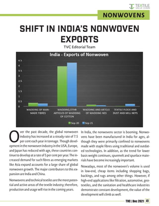 41
TVC | Dec 2021
Shift in India’s Nonwoven
Exports
TVC Editorial Team
O
ver the past decade, the global nonwoven
industry has increased at a steady rate of 7.5
per cent each year in tonnage. Though devel-
opmentinthenonwovenindustryintheUSA,Europe,
and Japan has reduced with age, these countries con-
tinuetodevelopatarateof5percentperyear.Thein-
creased demand for such fibres as emerging markets
like Asia expand accounts for a large share of global
nonwoven growth. The major contributors to this ex-
pansion are India and China.
Nonwovensandtechnicaltextilesarethemostpoten-
tial and active areas of the textile industry; therefore,
production and usage will rise in the coming years.
In India, the nonwovens sector is booming. Nonwo-
vens have been manufactured in India for ages, al-
though they were primarily confined to nonwovens
made with staple fibres using traditional and outdat-
ed technologies. In addition, as the trend for lower
basis weight continues, spunmelt and spunlace mate-
rials have become increasingly important.
Nowadays, most of the nonwoven’s volume is used
in low-end, cheap items including shopping bags,
backings, and rugs among other things. However, if
high-end applications like filtration, automotive, geo-
textiles, and the sanitation and healthcare industries
demonstrate constant development, the value of the
development will climb as well.
NONWOVENS
 
