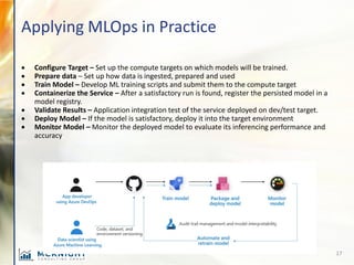 MLOps – Applying DevOps to Competitive Advantage | PDF