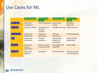 Use Cases for ML
Flow optimization Modeling and
analytics
Predictive insights Threat and risk
analysis
Public Sector Traff...