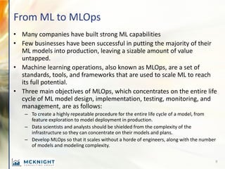 From ML to MLOps
• Many companies have built strong ML capabilities
• Few businesses have been successful in putting the m...