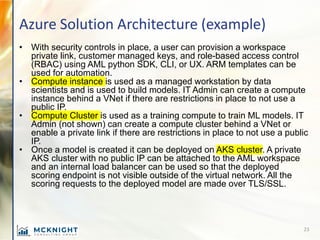 Azure Solution Architecture (example)
• With security controls in place, a user can provision a workspace
private link, cu...