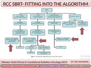 Radiation For Rcc DEC 2024 ONCOLOGY CARTOONS BY DR KANHU CAHARN PATRO | PPTX