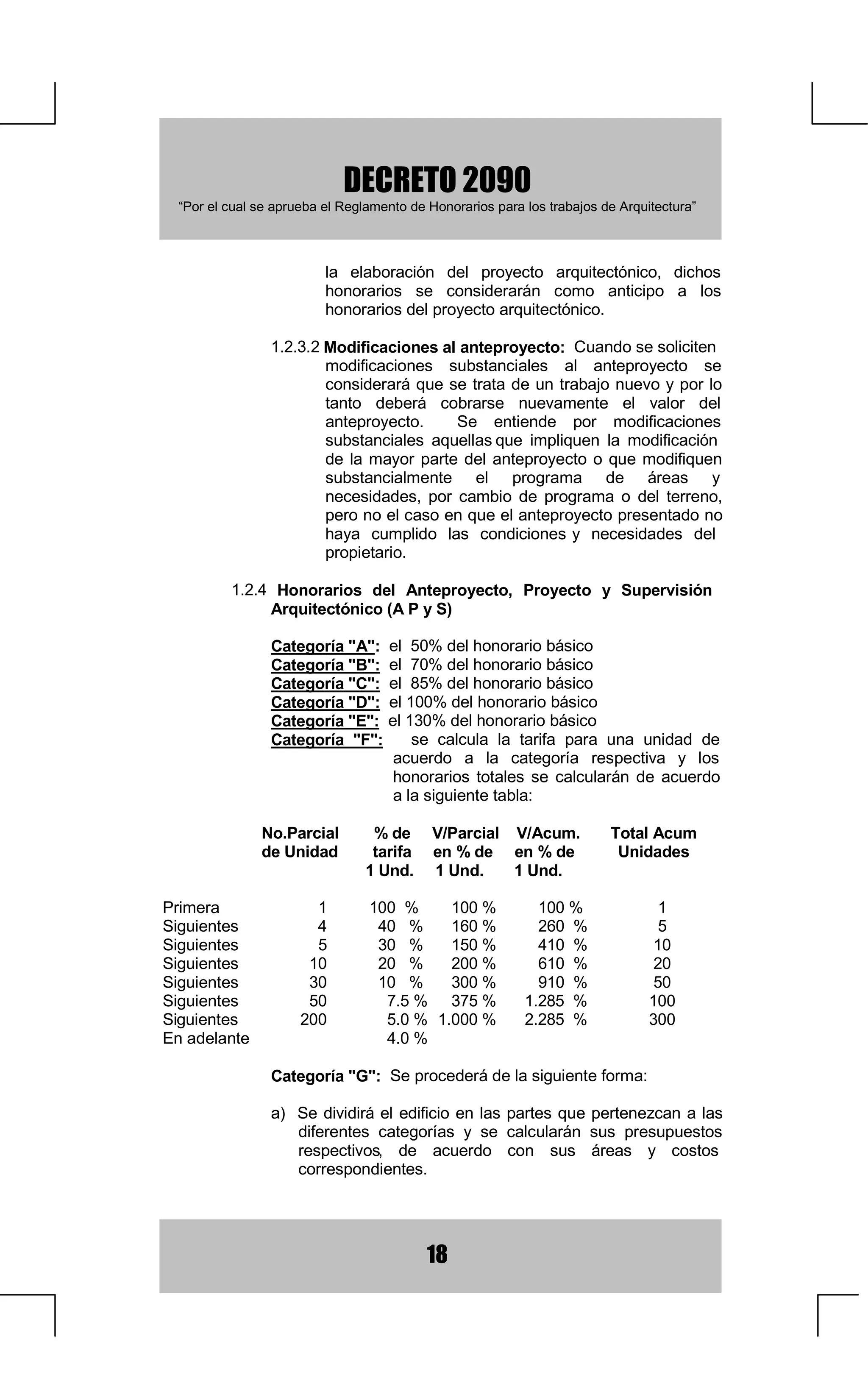 '(5(72
  ³3RUHOFXDOVHDSUXHEDHO5HJODPHQWRGH+RQRUDULRVSDUDORVWUDEDMRVGH$UTXLWHFWXUD´



                               E 