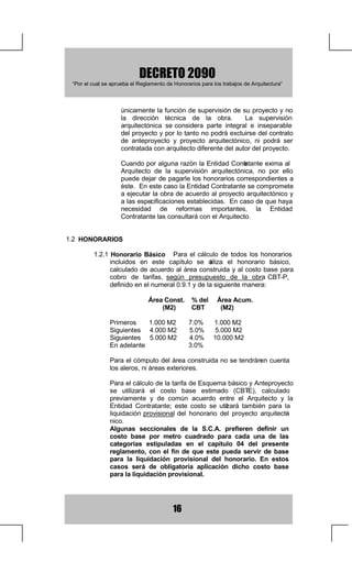 DQWLGDGHVGH2EUDGH3URHFWRV7pFQLFRV

21752/'(26726
'HVFULSFLyQGHO7UDEDMR
 +RQRUDULR
         2EUDVSRU$GPLQLVWUDFLyQ'HOHJDGD
         2EUDVD3UHFLRV8QLWDULRV
         REURGHORV+RQRUDULRV
352*5$0$,Ï121752/
'HVFULSFLyQGHORV7UDEDMRV
         3URJUDPDFLyQ
                    3URJUDPDGHDFWLYLGDGHVSUHYLDVRGHSURHFWRV
                    3URJUDPDV*HQHUDOHV
                               D 