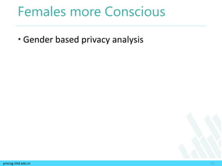 precog.iiitd.edu.in
Females more Conscious
 Gender based privacy analysis
41
 