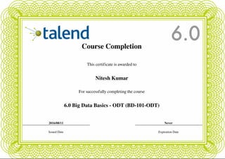 Course Completion
This certificate is awarded to
Nitesh Kumar
For successfully completing the course
6.0 Big Data Basics - ODT (BD-101-ODT)
2016/08/11 Never
Issued Date Expiration Date
Powered by TCPDF (www.tcpdf.org)
 