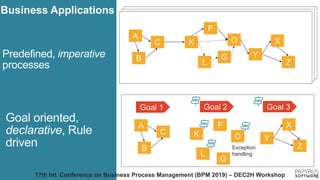 BPM 2019 - DEC2H Workshop | PDF