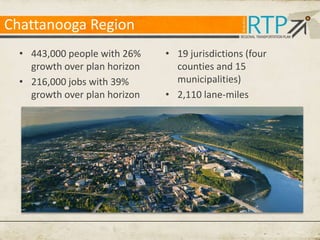 Chattanooga Region
• 443,000 people with 26%
growth over plan horizon
• 216,000 jobs with 39%
growth over plan horizon

• 19 jurisdictions (four
counties and 15
municipalities)
• 2,110 lane-miles

 