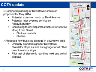 COTA update
Continued planning of Downtown Circulator
proposed for May 2014
 Potential extension north to Third Avenue
 Potential later evening service on
Friday/Saturday
 Continuing to develop infrastructure for service
along Front Street
•
•

Electrical conduits
Shelters

Proposed new bus stop signage in downtown area
 Uniquely branded signs for Downtown
Circulator stops as well as signage for all other
downtown bus stops
 Pilot test of electronic real-time next bus arrival
displays

26

 