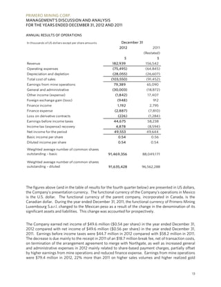 PRIMERO MINING CORP.
MANAGEMENT’S DISCUSSION AND ANALYSIS
FOR THE YEARS ENDED DECEMBER 31, 2012 AND 2011

ANNUAL RESULTS OF OPERATIONS

In thousands of US dollars except per share amounts         December 31
                                                           2012                2011
                                                                          (Restated)
                                                              $                   $
Revenue                                                 182,939            156,542
Operating expenses                                      (75,495)           (64,845)
Depreciation and depletion                              (28,055)           (26,607)
Total cost of sales                                    (103,550)           (91,452)
Earnings from mine operations                           79,389             65,090
General and administrative                              (30,003)           (18,872)
Other income (expense)                                   (1,842)            17,407
Foreign exchange gain (loss)                              (948)                912
Finance income                                            1,192              2,795
Finance expense                                          (2,887)            (7,810)
Loss on derivative contracts                               (226)            (1,284)
Earnings before income taxes                            44,675              58,238
Income tax (expense) recovery                             4,878             (8,594)
Net income for the period                                49,553            49,644
Basic income per share                                     0.54               0.56
Diluted income per share                                   0.54               0.54

Weighted average number of common shares
outstanding - basic                                   91,469,356         88,049,171

Weighted average number of common shares
outstanding - diluted                                 91,635,428        96,562,288




The figures above (and in the table of results for the fourth quarter below) are presented in US dollars,
the Company’s presentation currency. The functional currency of the Company’s operations in Mexico
is the U.S. dollar. The functional currency of the parent company, incorporated in Canada, is the
Canadian dollar. During the year ended December 31, 2011, the functional currency of Primero Mining
Luxembourg S.a.r.l. changed to the Mexican peso as a result of the change in the denomination of its
significant assets and liabilities. This change was accounted for prospectively.


The Company earned net income of $49.6 million ($0.54 per share) in the year ended December 31,
2012 compared with net income of $49.6 million ($0.56 per share) in the year ended December 31,
2011. Earnings before income taxes were $44.7 million in 2012 compared with $58.2 million in 2011.
The decrease is due mainly to the receipt in 2011 of an $18.7 million break fee, net of transaction costs,
on termination of the arrangement agreement to merge with Northgate, as well as increased general
and administrative expenses in 2012 mainly related to share-based payment charges, partially offset
by higher earnings from mine operations and reduced finance expense. Earnings from mine operations
were $79.4 million in 2012, 22% more than 2011 on higher sales volumes and higher realized gold


                                                                                                        13
 